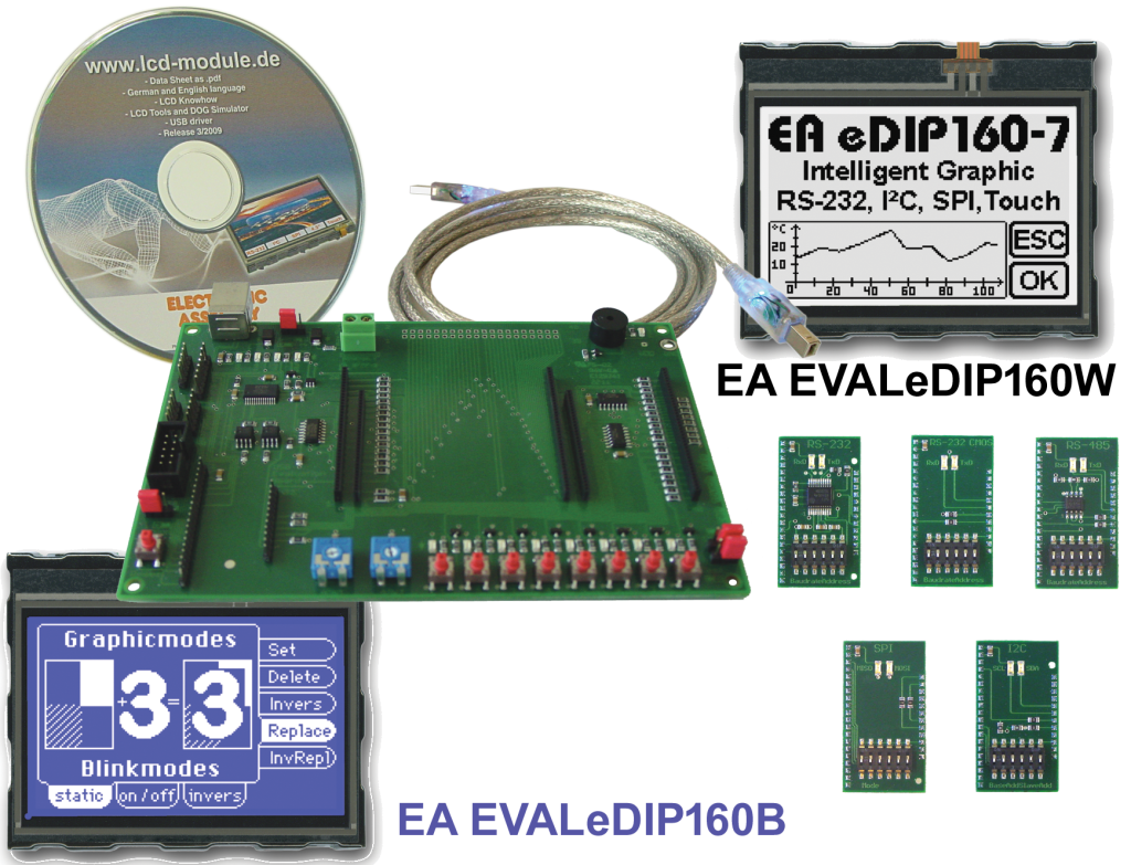 Eval-Kit eDIP160W-7